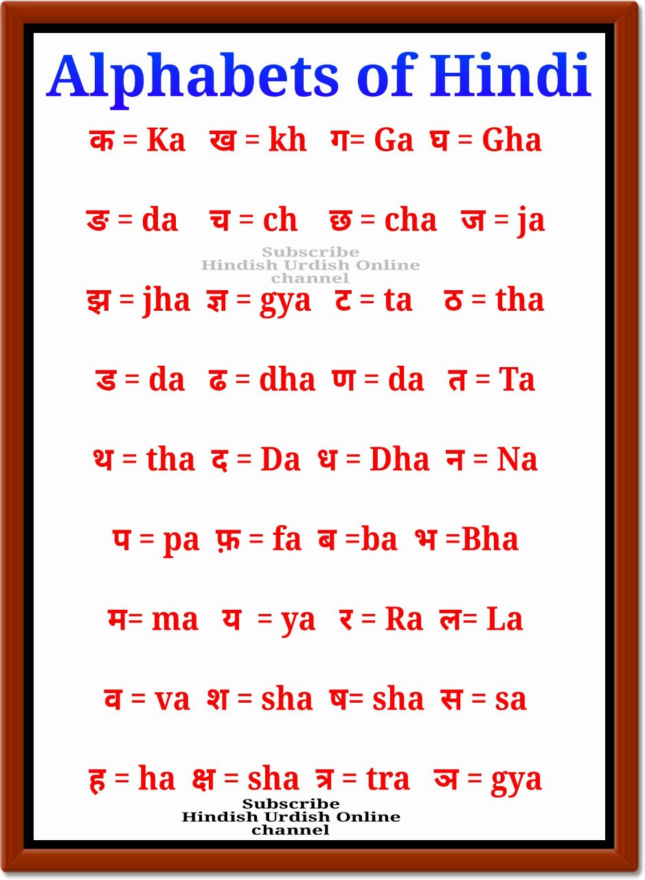english to hindi conversion typing english to hindi conversion typing