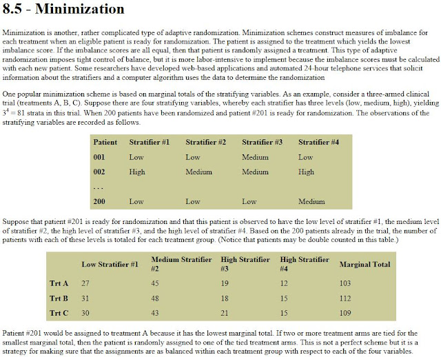 On Biostatistics and Clinical Trials: Minimization Algorithm to Achieve ...