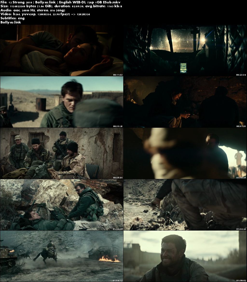 12 Strong 2018 WEB-DL 1GB English 720p ESub Download