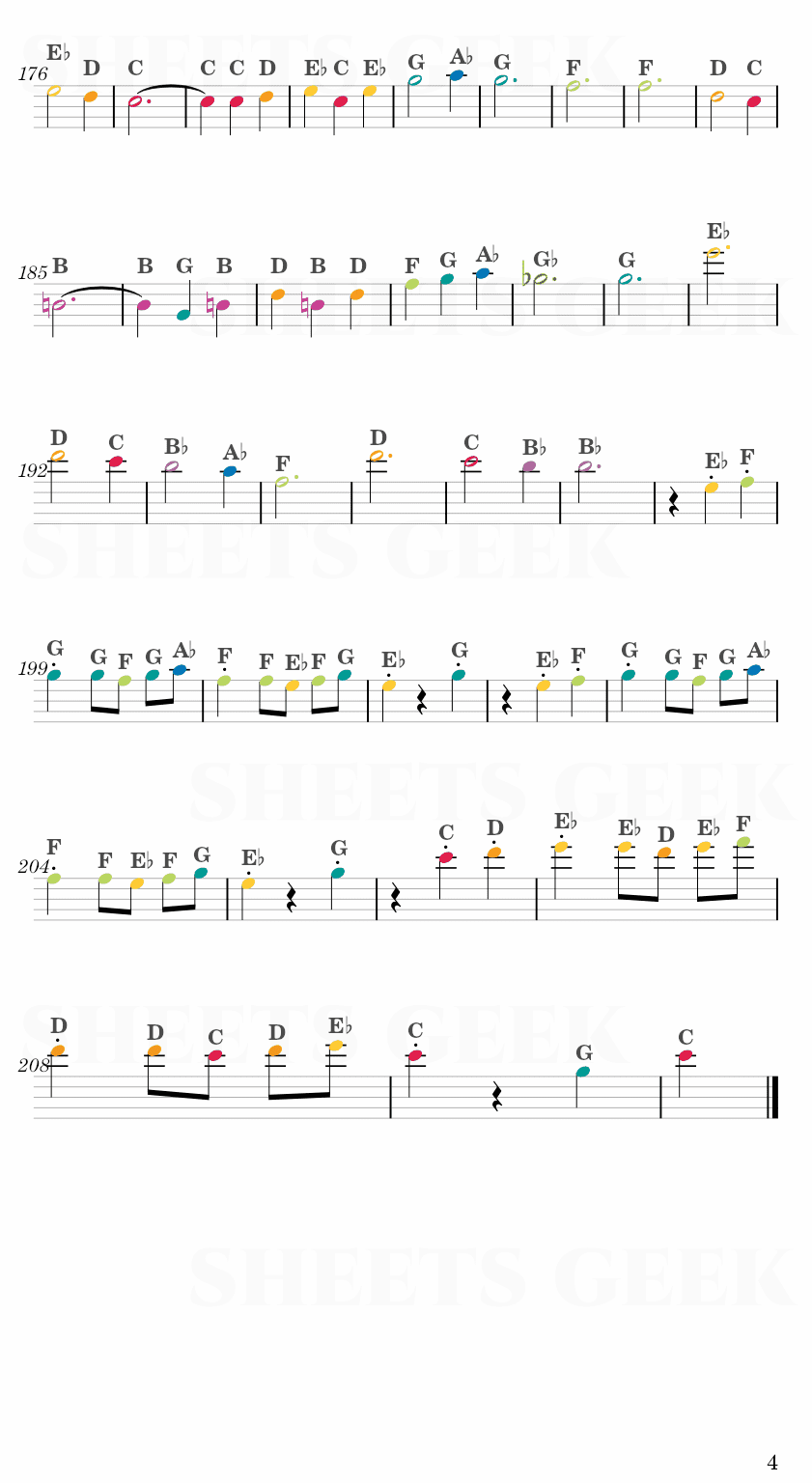 Waltz No. 2 - Dmitri Shostakovich Easy Sheet Music Free for piano, keyboard, flute, violin, sax, cello page 4