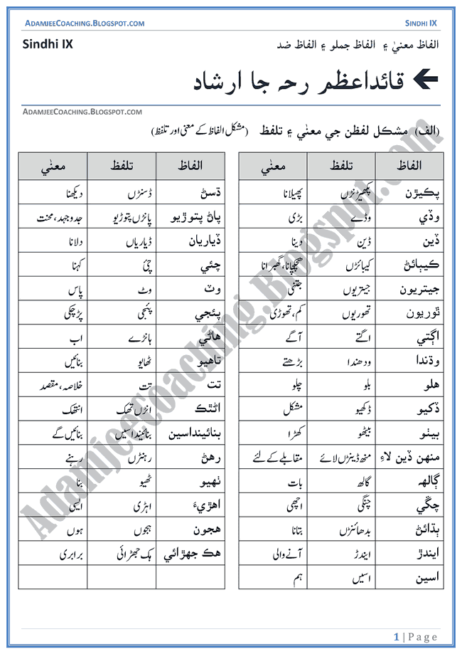 Adamjee Coaching QuaideAzam Ja Irshad Words Meanings and Idioms