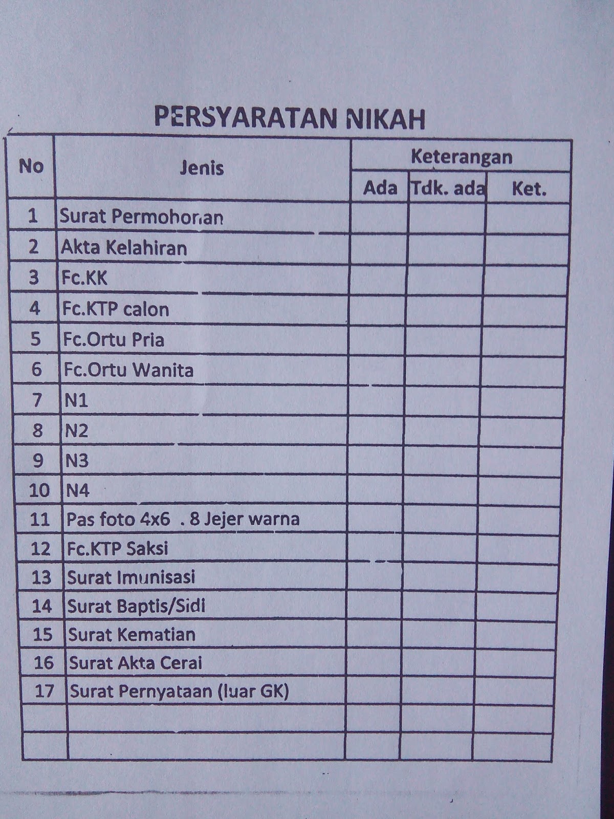 Berbagi Bersama Persyaratan Pernikahan Di Gereja Dan