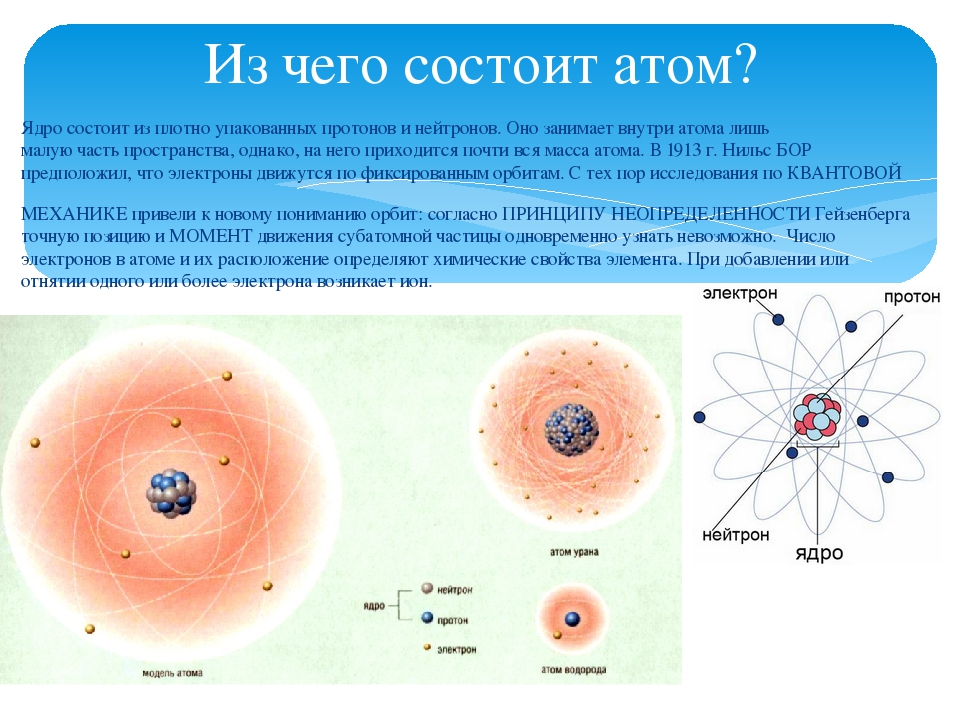 Какие элементарные частицы находятся в ядре атома