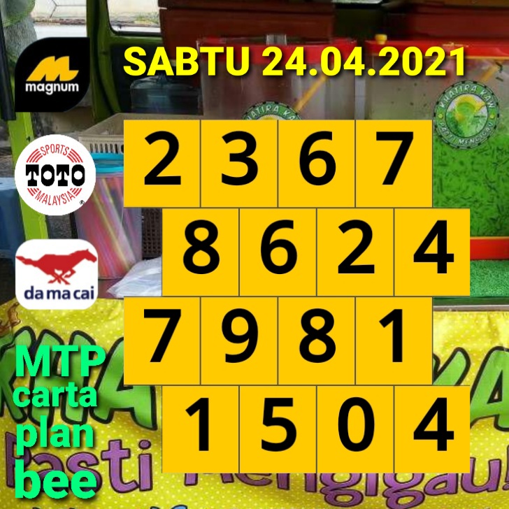 Carta Ramalan 4d April 2021