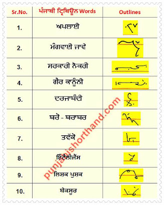 03-august-2020-punjabi-tribune-shorthand-outlines