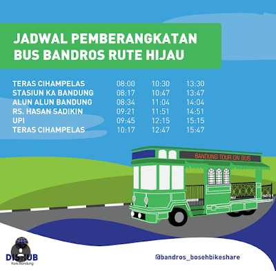 rute naik bandros