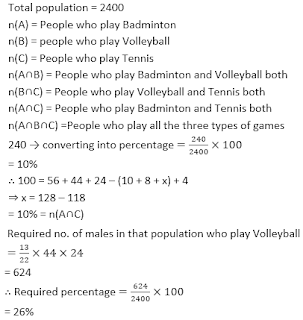 SBI PO Quantitative Aptitude Mega Quiz: 7th June |_21.1