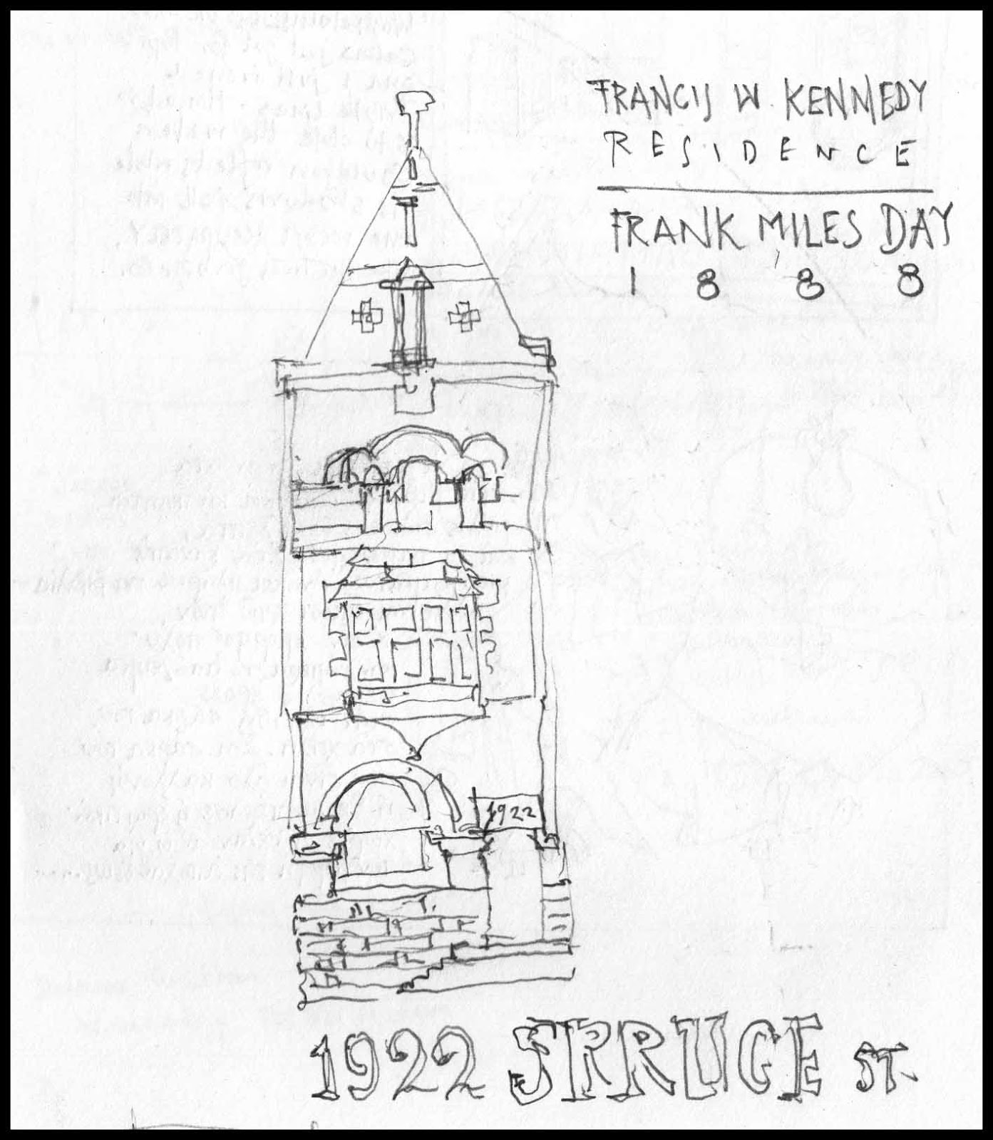 OBJECTSBUILDINGSITUATIONS Frank Miles Day Surprises