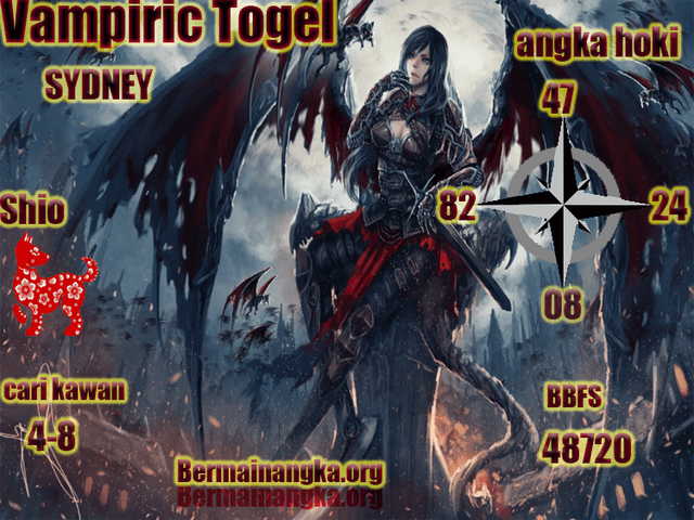 PREDIKSI togel sydney