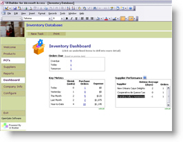 Asset Management Access Database - Collage Template