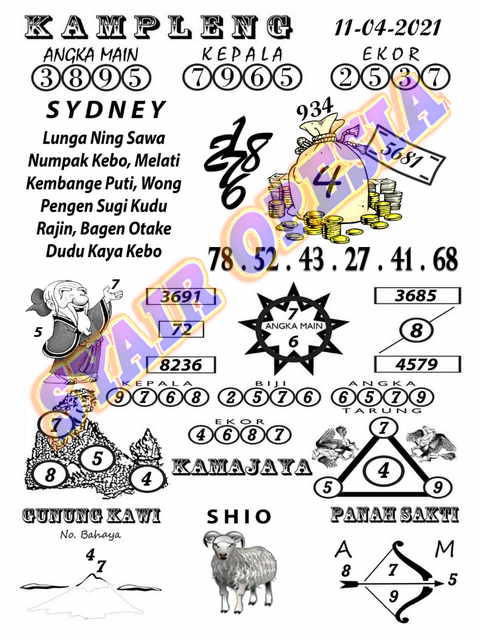 Syair Sdy 11 April 2021 Kode Syair Sgp Syair Hk Syair Sydney 2021
