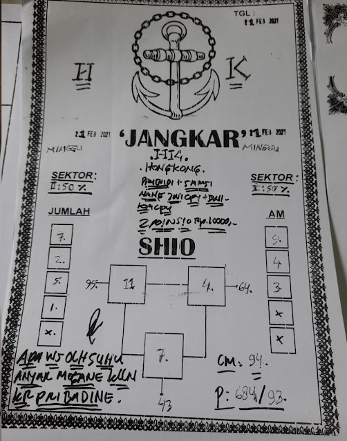 7+ Syair Hk Asiktoto 21 Februari 2022