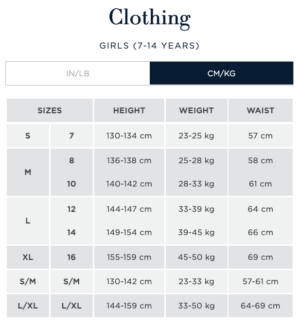 Ralph Lauren Polo Size Charts