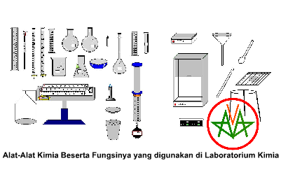 Alat-Alat Kimia Beserta Fungsinya yang digunakan di Laboratorium Kimia