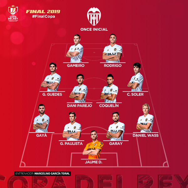 Spanish Football Soccer Sports Blog Spanish Football Soccer Sports Blog