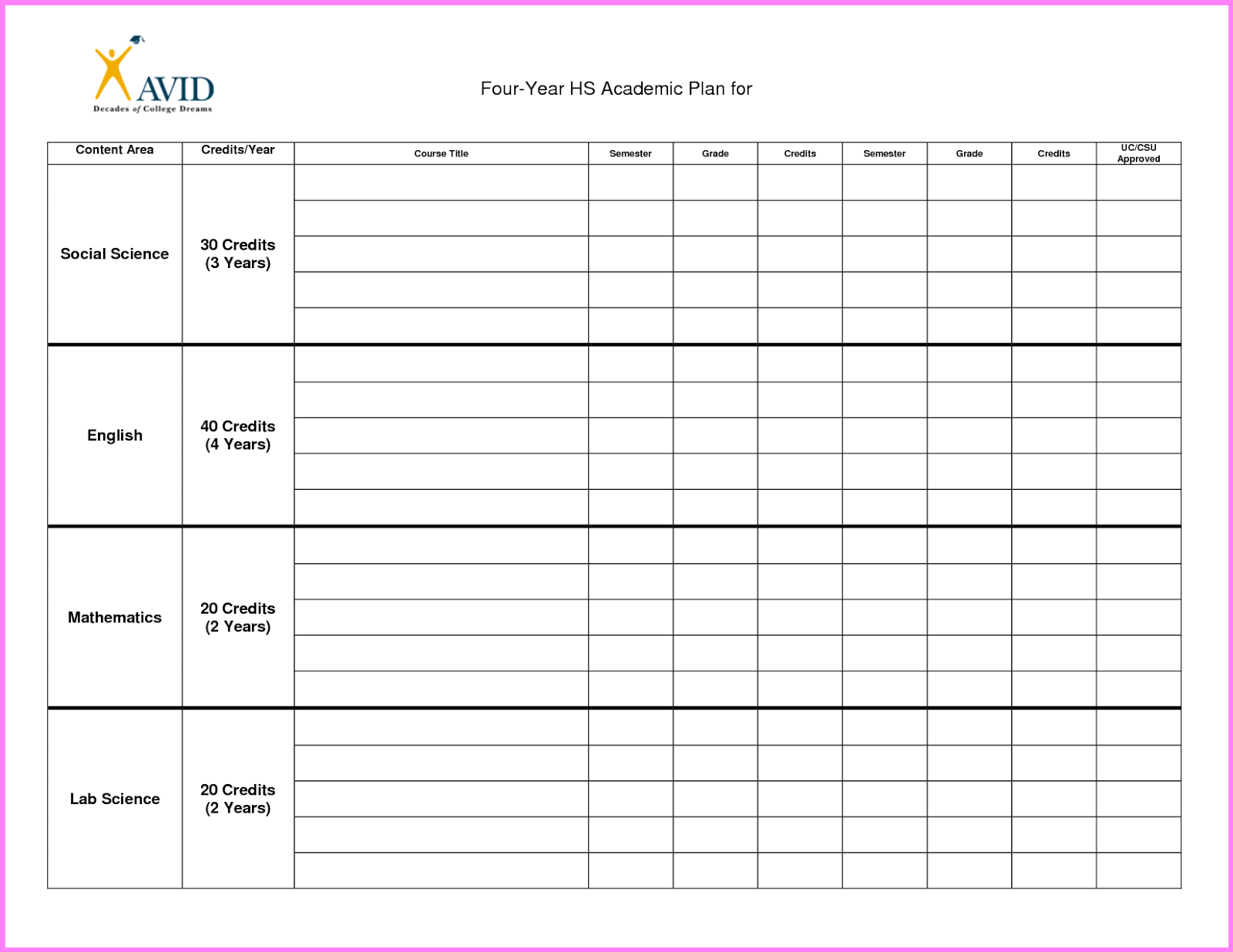 College Course Planner Template from 1.bp.blogspot.com