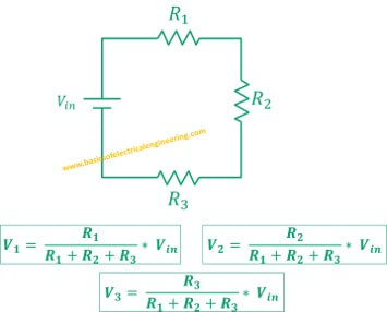 Volage Divider Rule [Statment, Formula & Examples] - Basics of