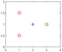 coursera logistic