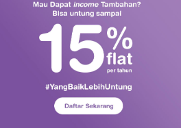 Review Pelayanan Pinjaman Tanpa Agunan Online di Amartha Review Pelayanan Pinjaman Tanpa Agunan Online di Amartha