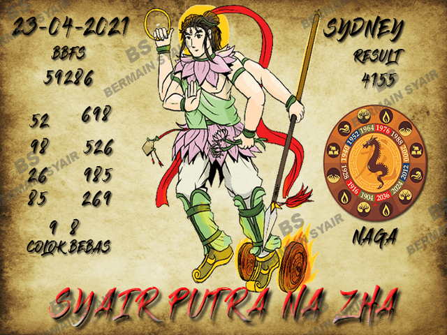 gambar togel sydney
