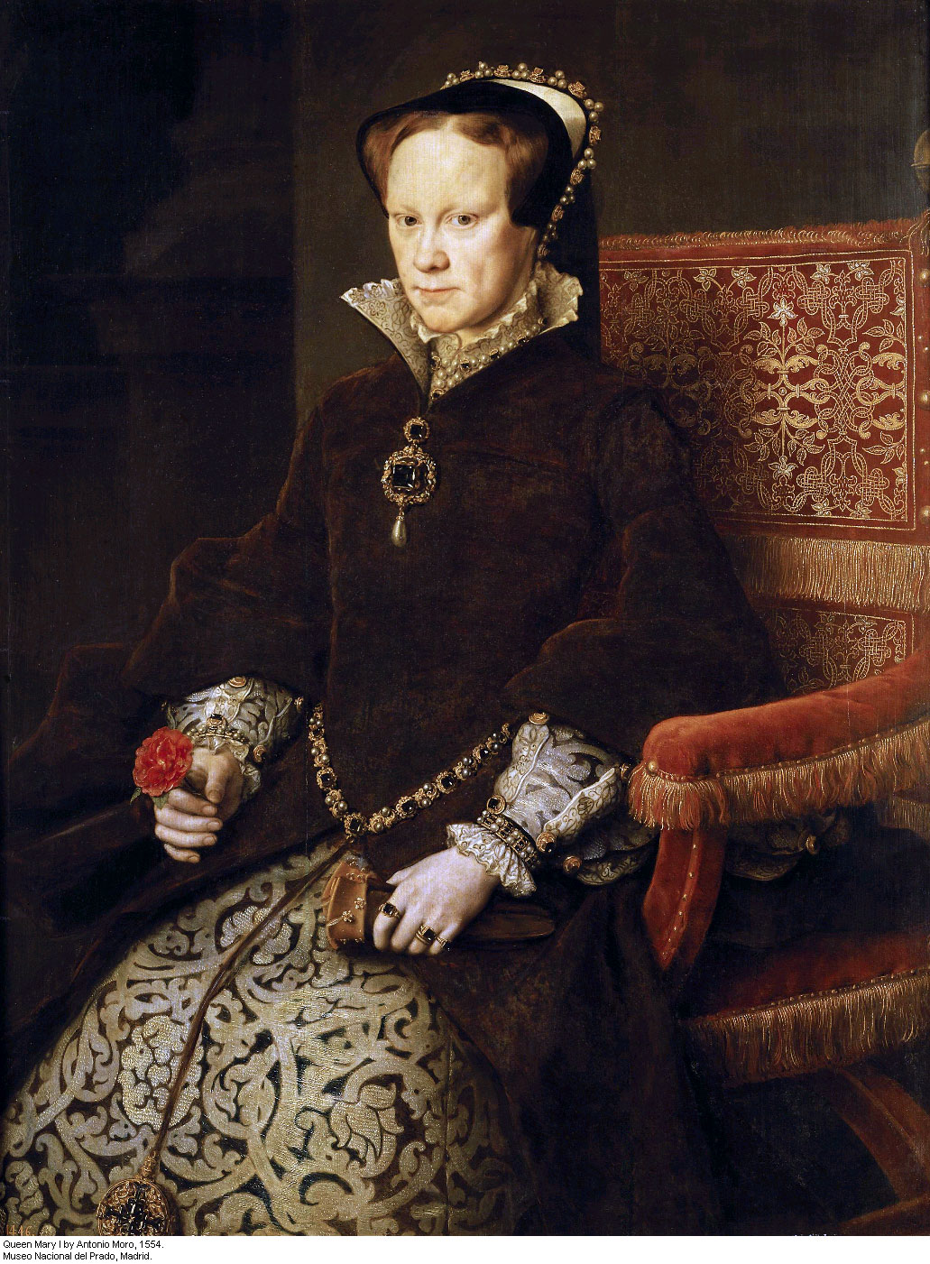History Blog history-blog