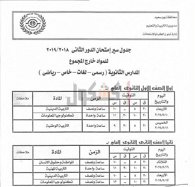 جداول امتحانات الدور الثاني 2019 محافظة بورسعيد 248