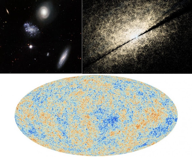 Три различных типа измерений, индикаторы расстояний в звездах и галактиках, крупномасштабная структура Вселенной и флуктуации реликтового излучения рассказывают нам историю расширения Вселенной.