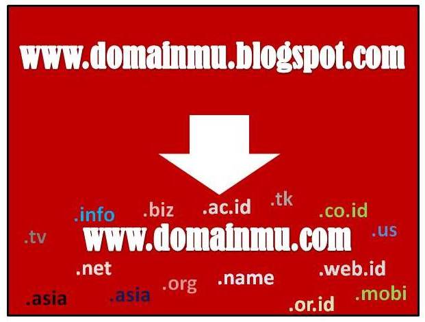 Murah! Jadikan Domain.blogspot.com Menjadi Domainmu.com