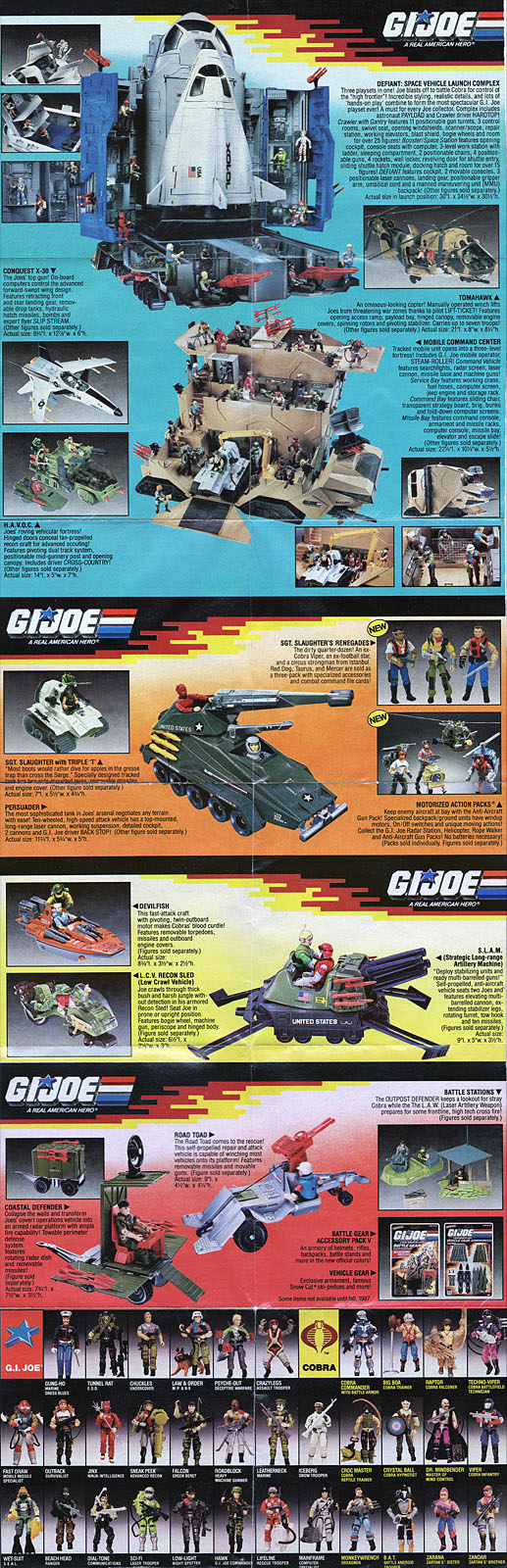 Collecting toys is not a crime La nostalgia de los catálogos