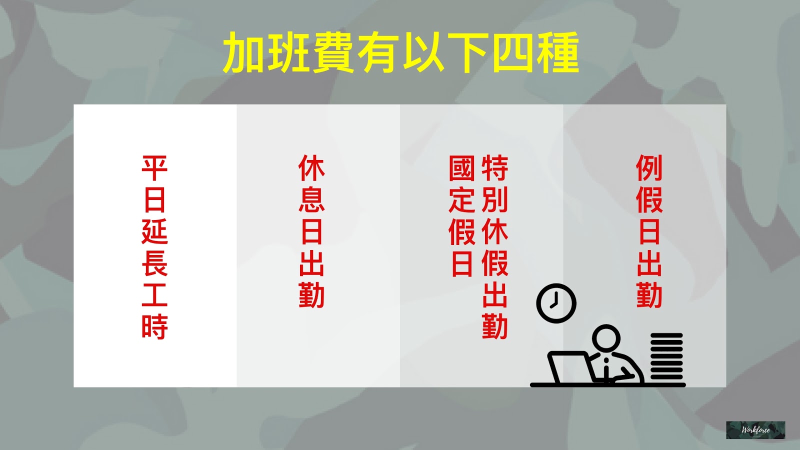 人資基本功—解析加班費計算方式|勞動力量 - 加班費 人資基本功—解析加班費計算方式|勞動力量 - 加班費