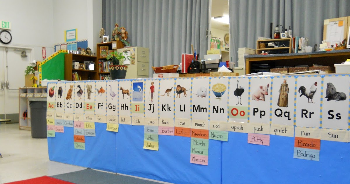 Learning and Teaching With Preschoolers: Word Walls In Preschool