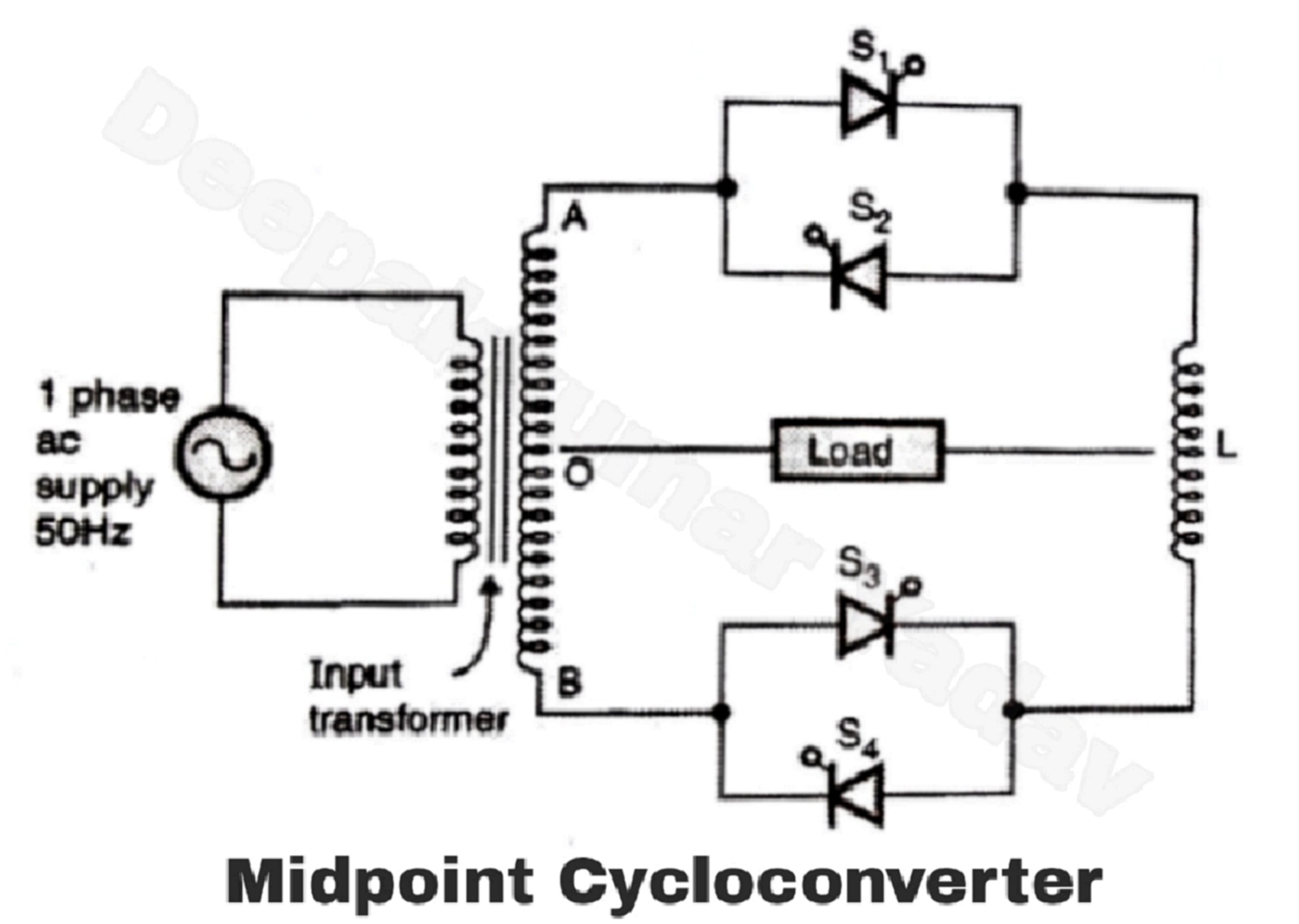 Centre Tapped Transformer or Midpoint Cycloconverter