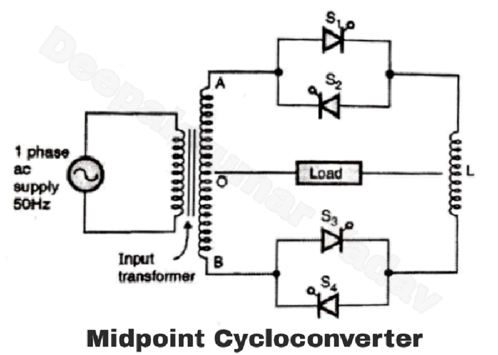 3 Phase Cycloconverter Circuit Diagram