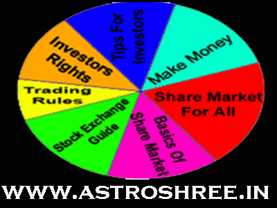 Share Market Guide To Learn And Earn