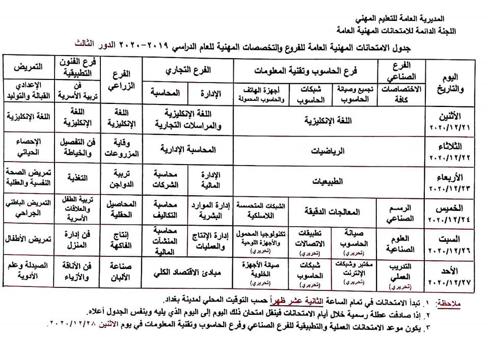 جدول امتحانات الدور الثالث للفروع المهنية والتمريض 2020 لكافة الفروع %25D9%2585%25D9%2587%25D9%2586%25D9%258A%2B%25D8%25AF%25D9%2588%25D8%25B1%2B%25D8%25AB%25D8%25A7%25D9%2584%25D8%25AB