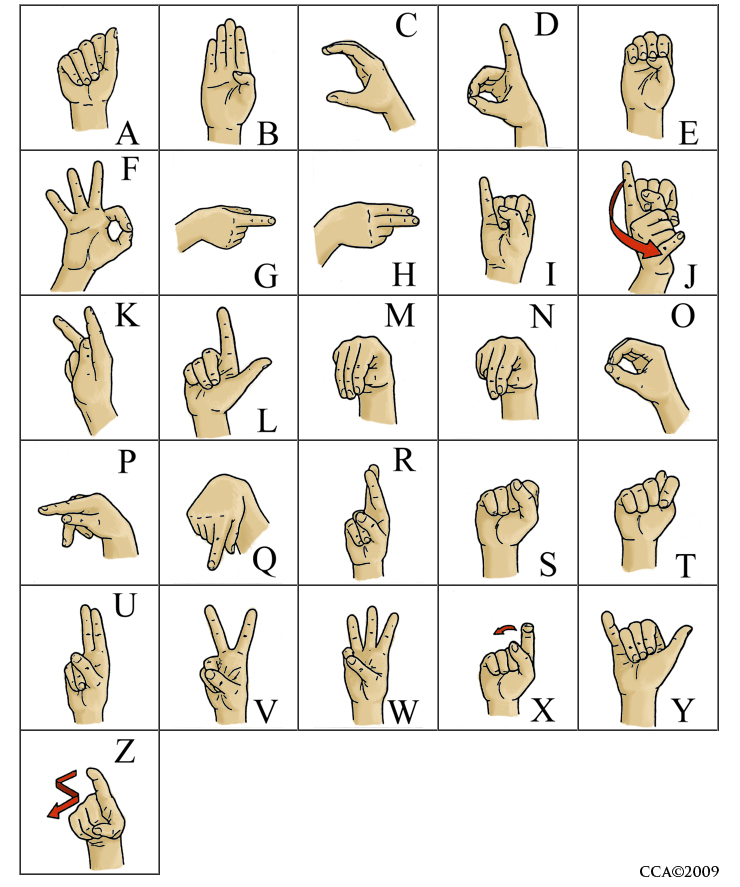 Bien sûr! LANGUE DE SIGNES Bien sûr! LANGUE DE SIGNES