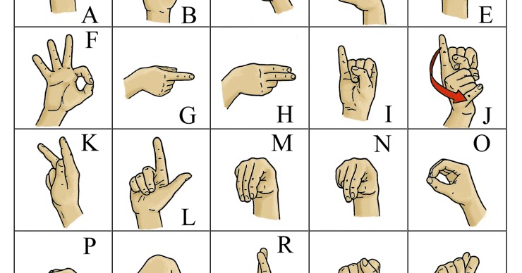 Alphabet Langue Des Signes Française à Imprimer Bien sûr!: LANGUE DE SIGNES