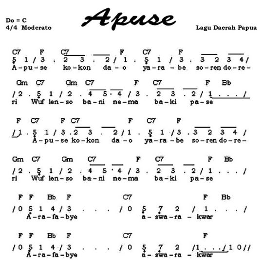 Not Pianika Lagu The Final Countdown Kumpulan Not Lagu