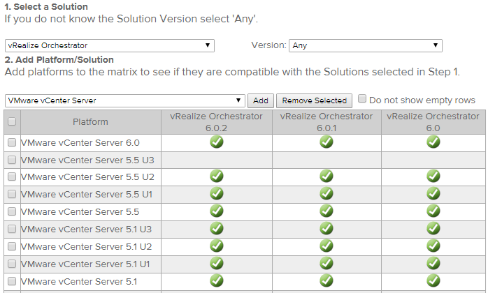 Vrealize Orchestrator Interoperability Problems