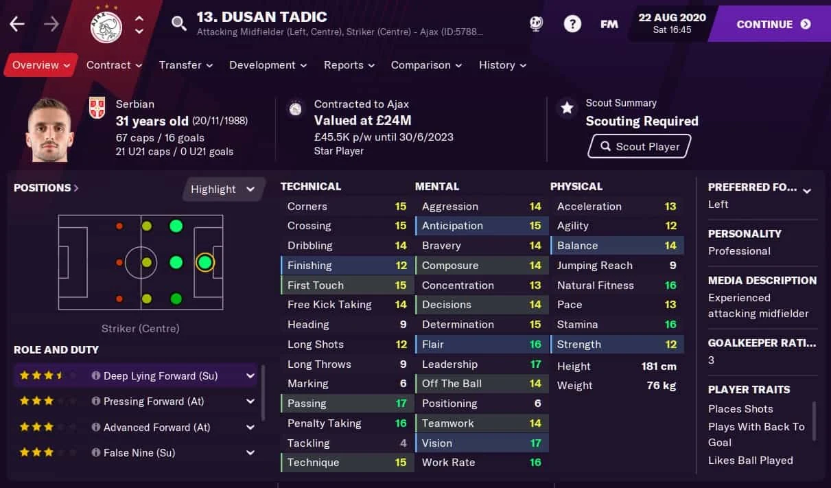 Dusan Tadic Football Manager 2021