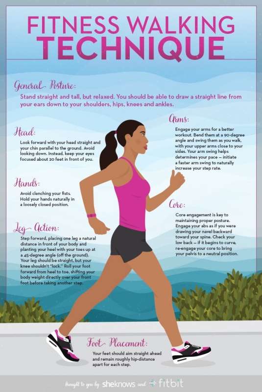 Walking, Rawlins Exercises, New Normal, PKPP, Health by Rawlins, Rawlins GLAM, Health benefits