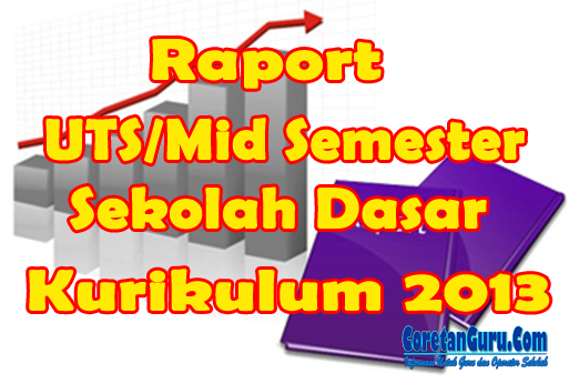 Aplikasi Raport Sisipan Sd Kurikulum 2013 Kelas 1 Sampai 3