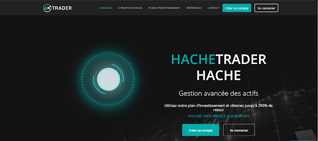 Comment utiliser AXTRADER.com?