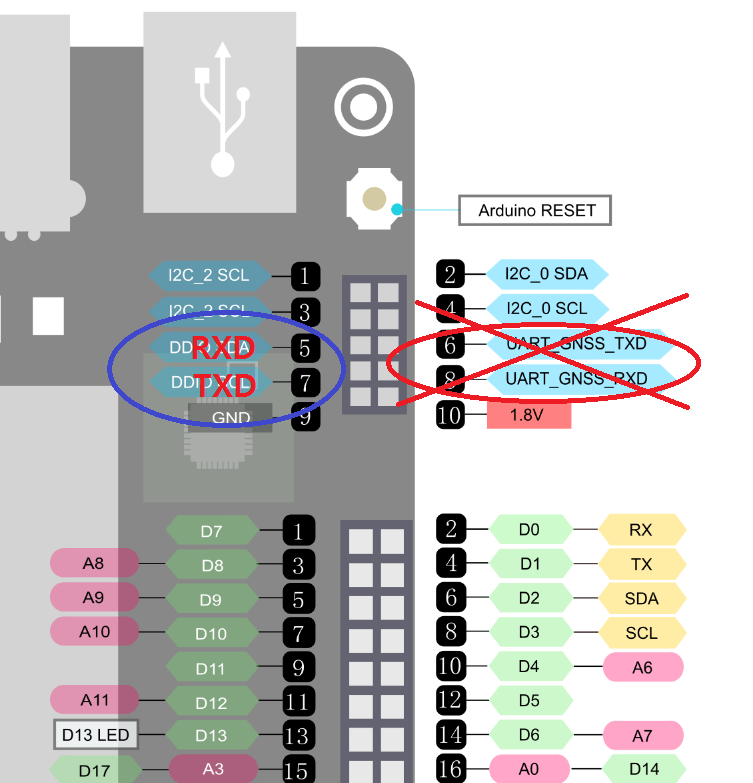 TK-Labs: Latte Panda Board의 내장된 Uart 포트의 Pin out오류 및 RS232통신 회로 구성 관련 Tk-Labs: Latte Panda Board의 내장된 Uart 포트의 Pin Out오류 및 Rs232통신 회로 구성 관련