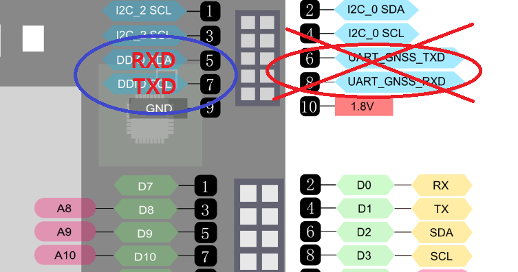TK-Labs: Latte Panda Board의 내장된 Uart 포트의 Pin out오류 및 RS232통신 회로 구성 관련 Tk-Labs: Latte Panda Board의 내장된 Uart 포트의 Pin Out오류 및 Rs232통신 회로 구성 관련