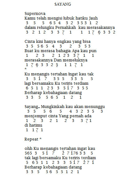 Kunci Gitar Sayang Supernova Rasanya