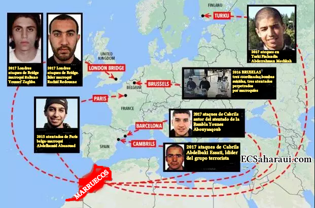 Institución americana desvela la implicación directa de los servicios secretos marroquíes en los atentados terroristas perpetrados en España, Francia y Bélgica.