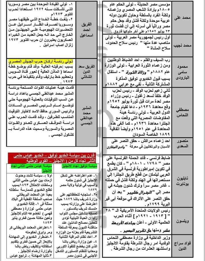 أقوى مراجعة تاريخ للصف الثالث الثانوي.. أسئلة النظام الجديد أ/ السيد بحيري 5