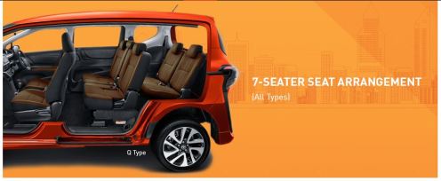 Misteri Kursi Captain Seat di Suzuki Ertiga dan Ketiadaan di Suzuki Sienta: Sebuah Analisis Mendalam