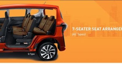 Misteri Kursi Captain Seat di Suzuki Ertiga dan Ketiadaan di Suzuki Sienta: Sebuah Analisis Mendalam